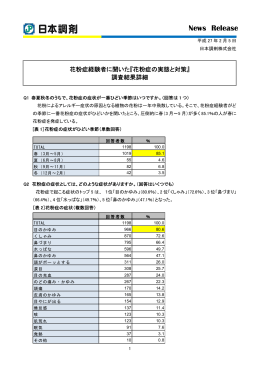 「花粉症の実態と対策」［＜結果詳細抜粋版