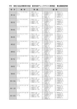 国数英