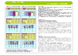 平成26年度 小6国語 (PDF:225KB)