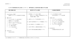 専門家派遣による成果（施設・設備に対する支援）（PDF