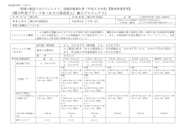 《朝日町産ブランド米（あさひ清流美人）確立プロジェクト》