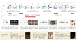古田織部展 華麗なる美人画 山下清展 キース・へリング展