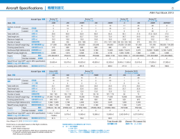 Aircraft Speci fications | 機種別諸元