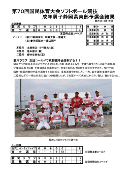 第70回国民体育大会ソフトボール競技 成年男子静岡県東部予選会結果