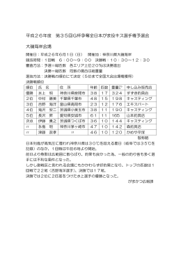 平成26年度 第35回G杯争奪全日本がま投キス選手権