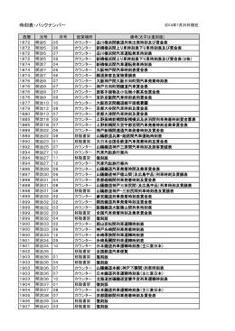 鉄道時刻表・バックナンバー(2014年7月29日現在)