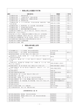 和歌山県立文書館の刊行物