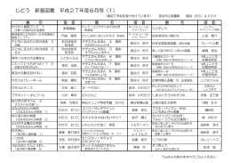 じどう 新着図書 平成27年度6月号（1）
