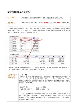 クロス集計表を作成する