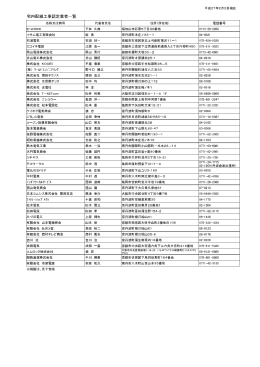 宅内配線工事認定業者一覧