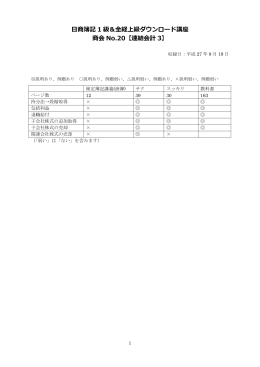 日商簿記 1 級＆全経上級ダウンロード講座 商会 No.20【連結会計 3】