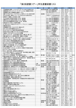「第2回選書ツアー」学生選書図書リスト