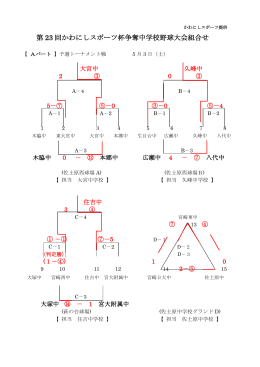 第 23 回かわにしスポーツ杯争奪中学校野球大会組合せ