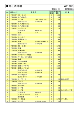 高圧洗浄機 WP-80C