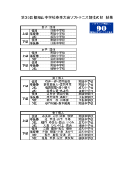 第35回福知山中学校春季大会ソフトテニス競技の部 結果
