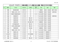 稼動中お客様設備一覧 - エネルギープロダクト