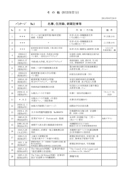 遺品（その他）財団保管