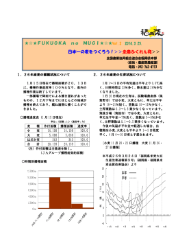 福岡の麦 Vol 2