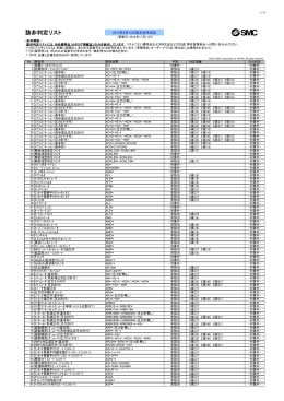 gaihihanntei list.xlsx