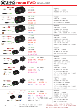 ALFANO PRO3 EVO 組み合わせ対応例