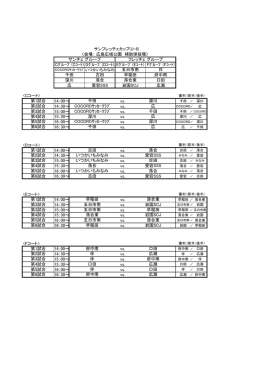 30～ vs. 15：00～ vs. 15：30～ vs. 16：00～ vs. 16