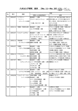 ハオルシア研究 No.11