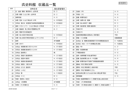 参考資料5 史料館収蔵品一覧 [PDF:322KB]