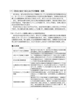 （1）防災に役立つ水とみどりの整備・活用