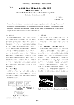 覚醒度 - 日本大学理工学部