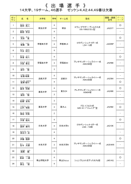 第55回全国大会チーム紹介