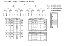 11～12