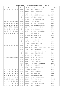 受賞者一覧 - 兵庫県芸術文化協会