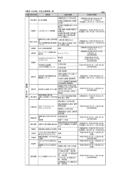 美 術 ・ そ の 他