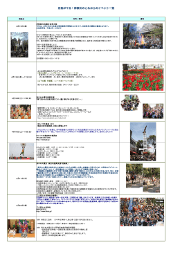 元気がでる！神奈川のこれからのイベント一覧