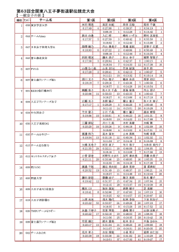 5部 一般女子の部（PDFファイル 150.1KB）
