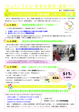 「ひょうご子ども・若者応援団」通信