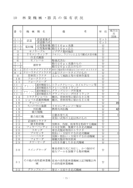 林業機械・器具の保有状況（PDF：142KB）