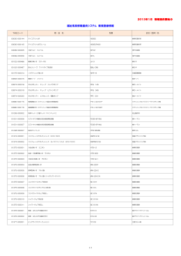 2013年1月 情報提供開始分 福祉用具情報提供システム 新規登録情報