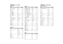 主要設備一覧（pdfデータ）