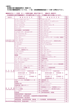 リース対象機械施設：一覧 ダウンロード（PDF）