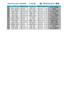 7/19（日） BB フライトエントリー状況