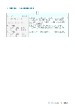 4． 補償導線のシールド及び保護編組の種類 表-5