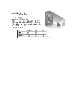 EA575BB－1～－4 （無反動ハンマー) スタンダード無反動ハンマー