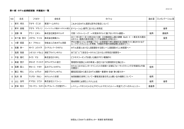 第11期ホテル塾 優秀論文賞＆優秀プレゼン賞受賞者一覧