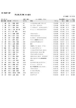 08/12結果