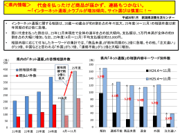 代金を払ったけど商品が届かず、連絡もつかない。