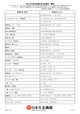 事業所名(カナ)