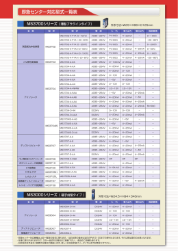 即急センター対応型式一覧表