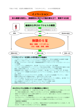 まなびのとびらESD年間指導計画