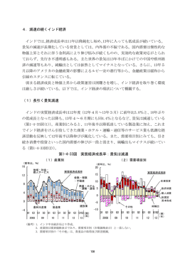 4．減速の続くインド経済 インドでは、経済成長率は11年以降鈍化し始め